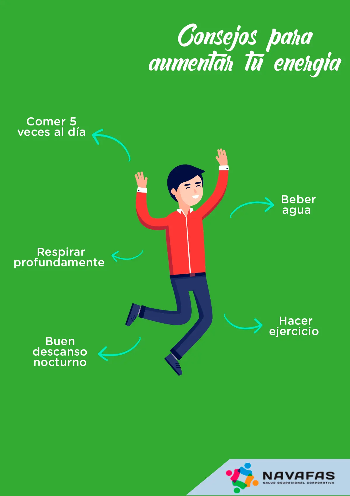 Cómo aumentar la energía rápidamente: Guía completa para combatir el cansancio - Cómo activar la energía del cuerpo como tener energia rapido - Cómo activar la energía del cuerpo