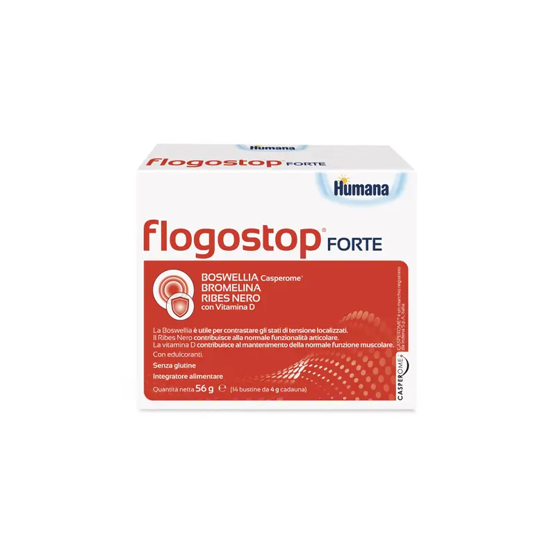 Flogostop: ¿Qué es, para qué sirve y cuáles son sus efectos secundarios? - Cómo actúa la sulfasalazina flogostop - Cómo actúa la sulfasalazina