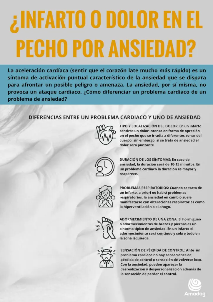 taquicardia por ansiedad - Cómo calmar una taquicardia por ansiedad