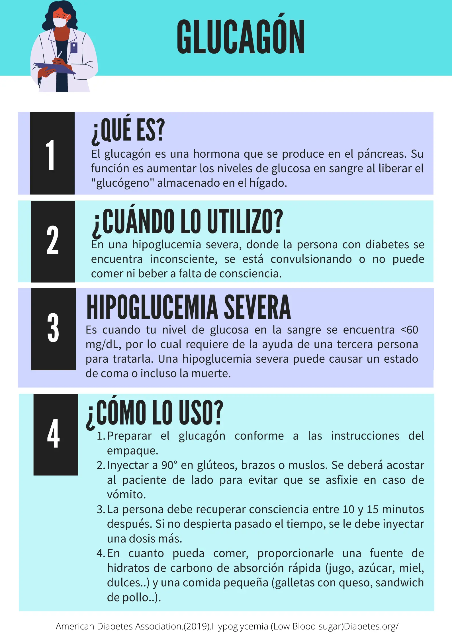 Glucagón: La Hormona Salvavidas para la Hipoglucemia - Cómo conseguir el glucagón que es el glucagon - Cómo conseguir el glucagón