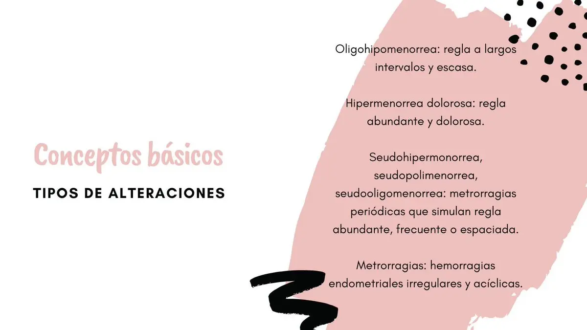 Polihipermenorrea: Una mirada profunda a la menstruación abundante - Cómo controlar la hipermenorrea polihipermenorrea - Cómo controlar la hipermenorrea