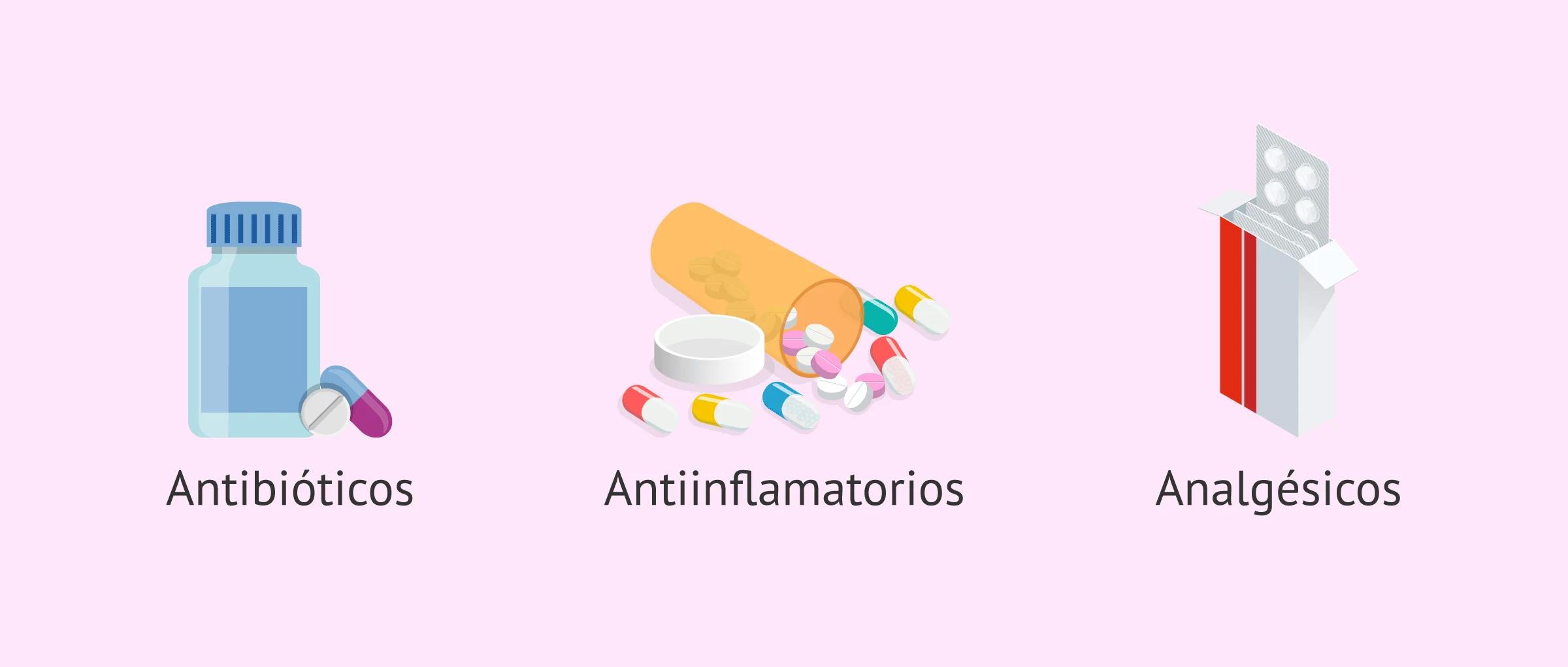 Prostatitis: tratamiento, síntomas y causas - Guía completa - Cómo desinflamar la próstata de forma rápida y natural prostatitis tratamiento - Cómo desinflamar la próstata de forma rápida y natural