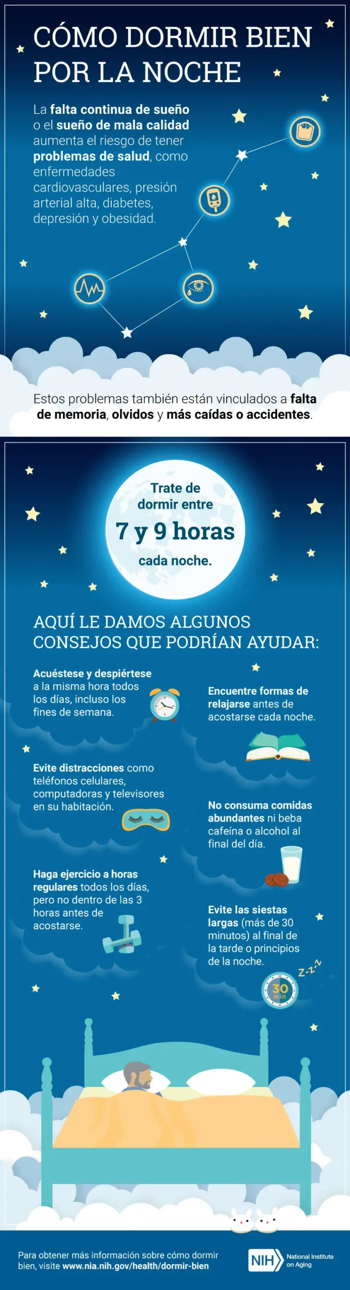 El mejor tutorial para dormir profundamente: Guía completa para un sueño reparador - Cómo dormir en 10 pasos tutorial de como dormir - Cómo dormir en 10 pasos
