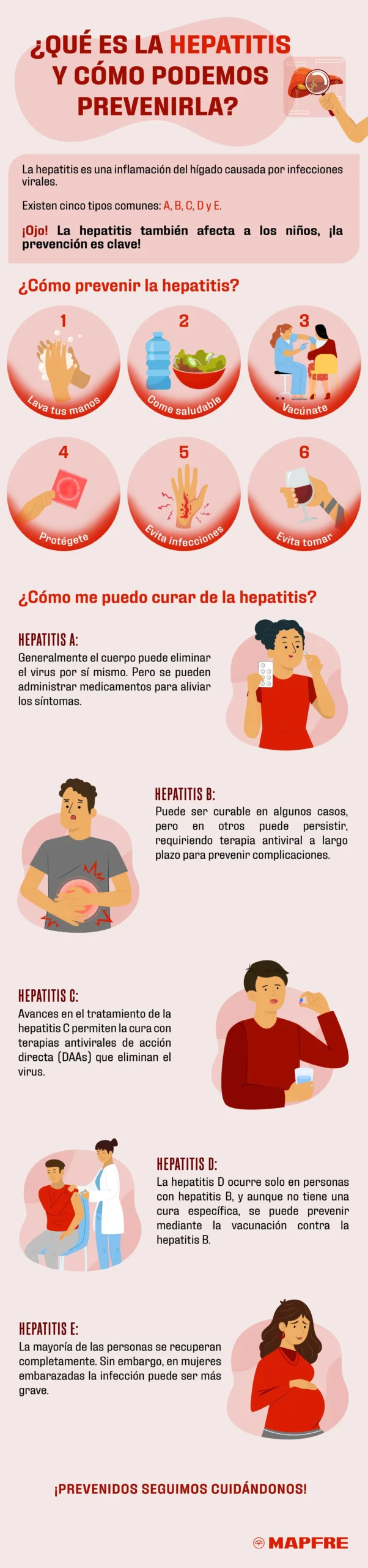 Cómo prevenir la hepatitis: Guía completa para proteger tu salud - Cómo prevenir el contagio de hepatitis B como prevenir la hepatitis - Cómo prevenir el contagio de hepatitis B