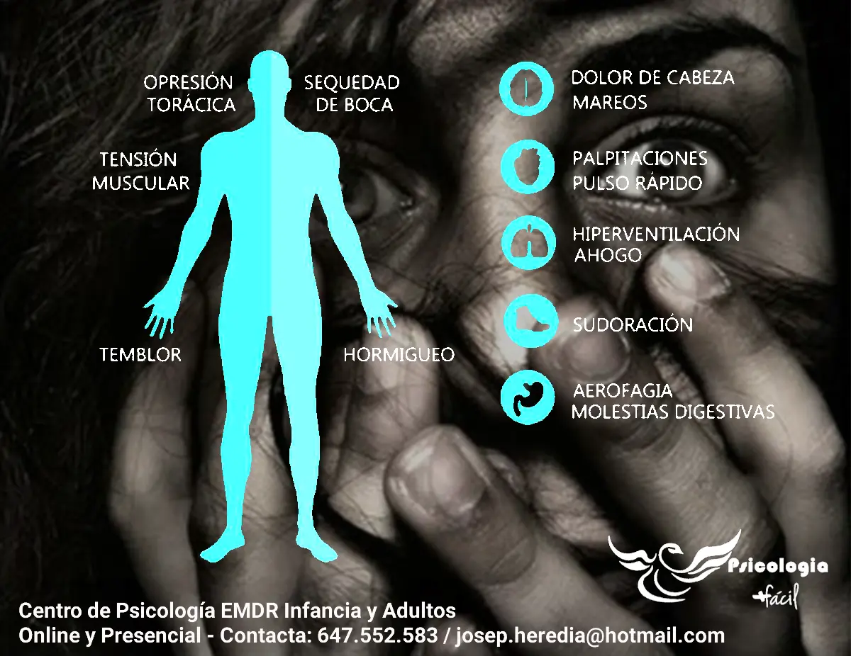 cuanto dura un ataque de panico - Cómo saber si es un ataque de pánico