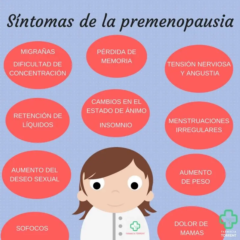 Premenopausia: Síntomas, Causas y Cuándo Consultar al Médico - Cómo saber si estoy en premenopausia pre menopausia sintomas - Cómo saber si estoy en premenopausia