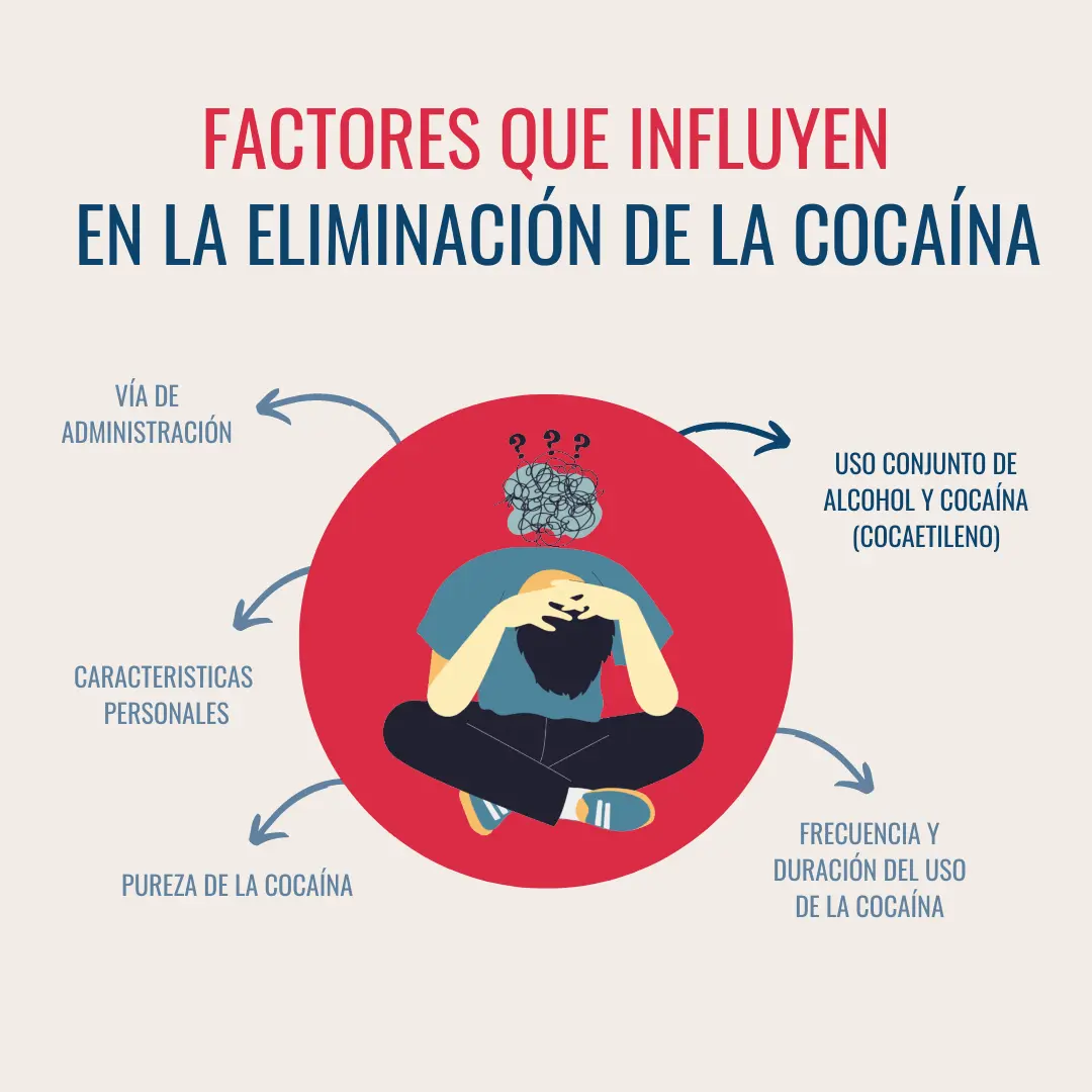 sintomas cocaína - Cómo saber si mi novio consume coca
