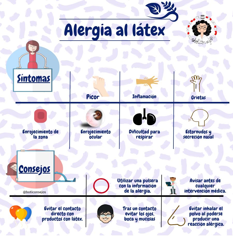 Alergia al Látex: Causas, Síntomas, Diagnóstico y Prevención - Cómo saber si tengo alergia a los preservativos alergia al latex - Cómo saber si tengo alergia a los preservativos
