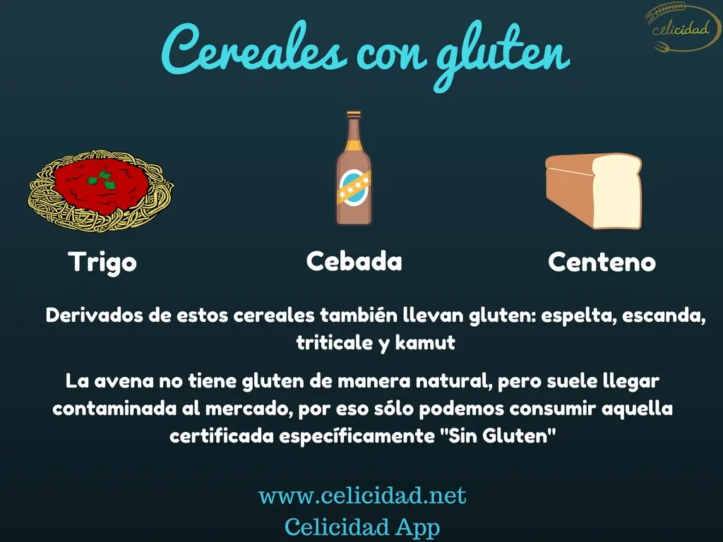 Cómo saber si eres celíaco: Diagnóstico, tratamiento y consejos - Cómo se detecta si eres celíaco como se si soy celiaco - Cómo se detecta si eres celíaco