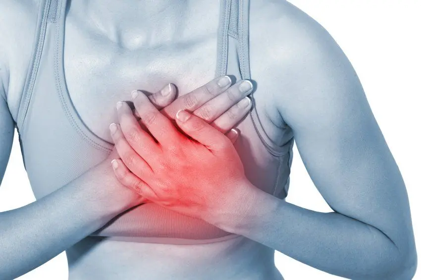 Pleuritis: Causas, Síntomas, Diagnóstico y Tratamiento - Cómo se detecta una pleuritis pleuritis tratamiento - Cómo se detecta una pleuritis