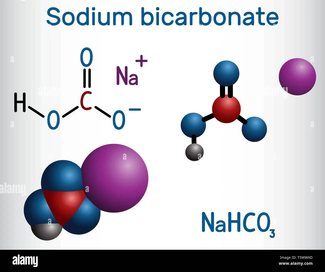 Bicarbonato de Sodio: Fórmula, Usos y Beneficios - Cómo se hace el bicarbonato de sodio bicarbonato formula - Cómo se hace el bicarbonato de sodio