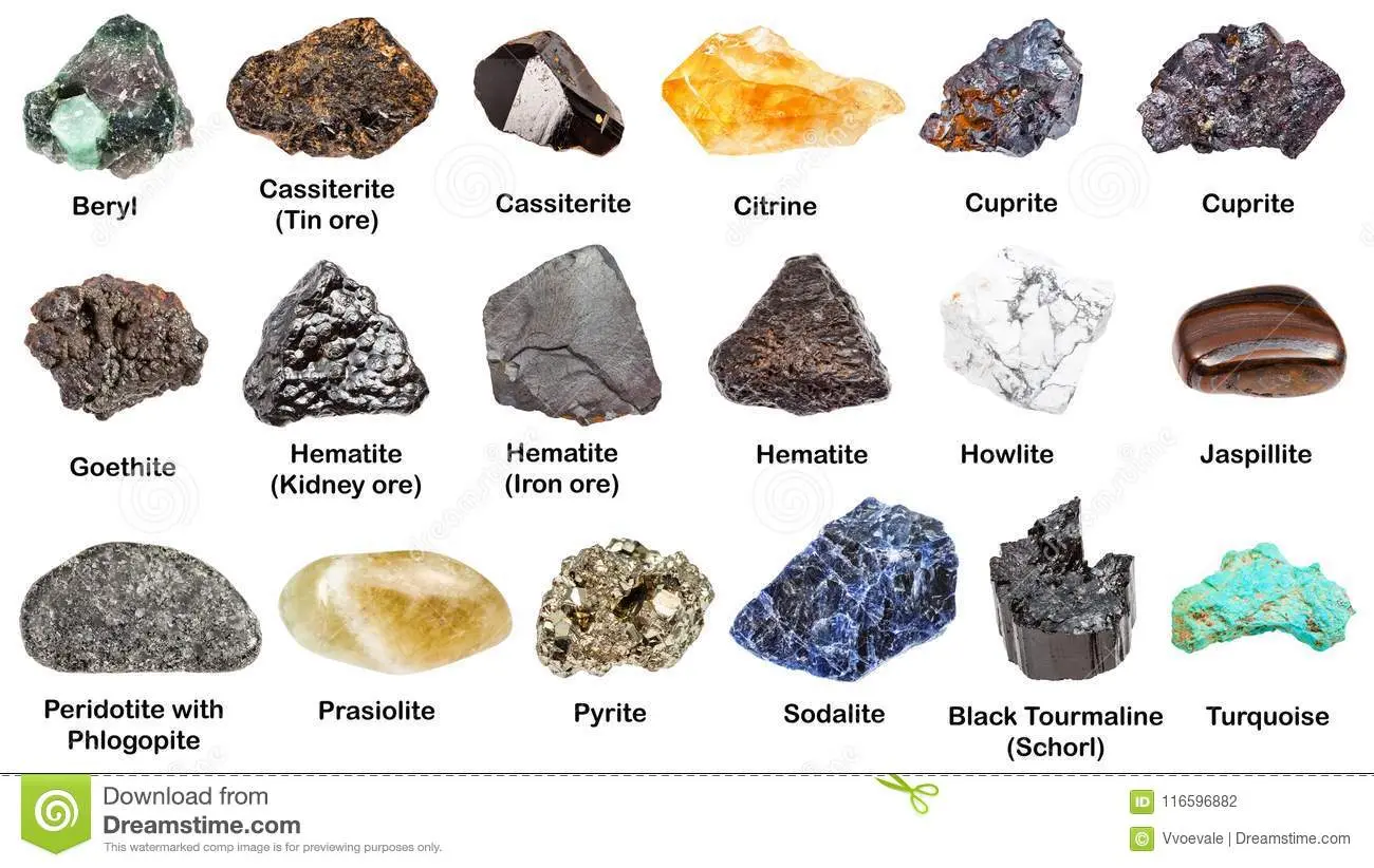 Nombres de Minerales: Un Viaje al Corazón de la Tierra - Cómo se les llama a los minerales nombres de minerales - Cómo se les llama a los minerales