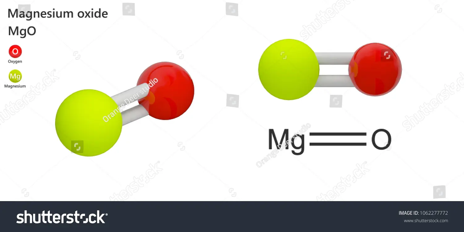 Óxido de Magnesio (MgO): Fórmula, Propiedades y Usos - Cómo se llama MgO oxido de magnesio formula - Cómo se llama MgO