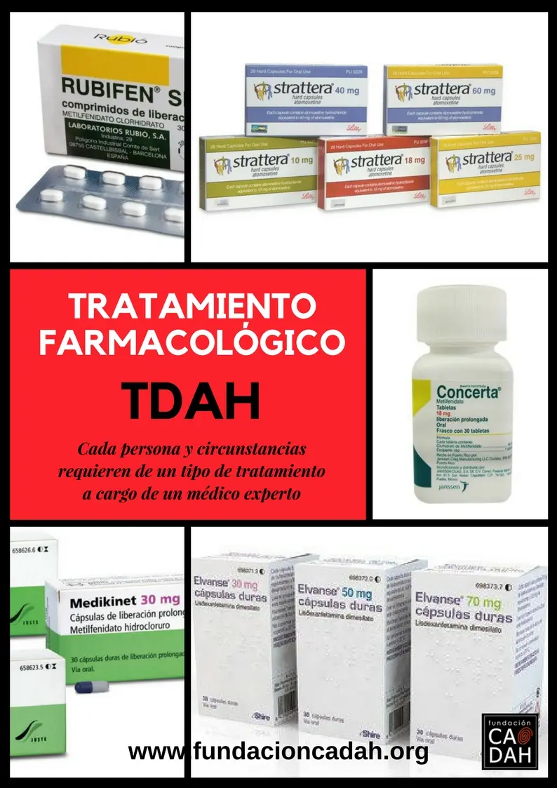 Pastillas para el TDAH: Guía Completa para Entenderlas - Cómo se llaman las pastillas para el TDAH pastillas para el tdah - Cómo se llaman las pastillas para el TDAH