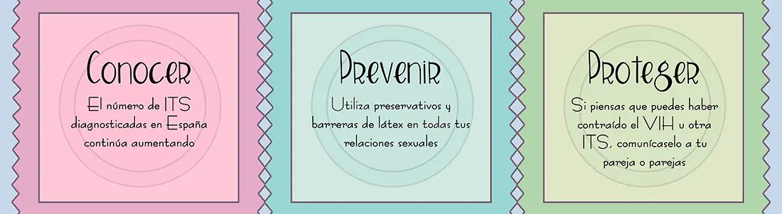 Cómo prevenir las ITS en adolescentes: Una guía para padres e hijos - Cómo se puede reducir el riesgo de contraer un ITS como prevenir las its - Cómo se puede reducir el riesgo de contraer un ITS