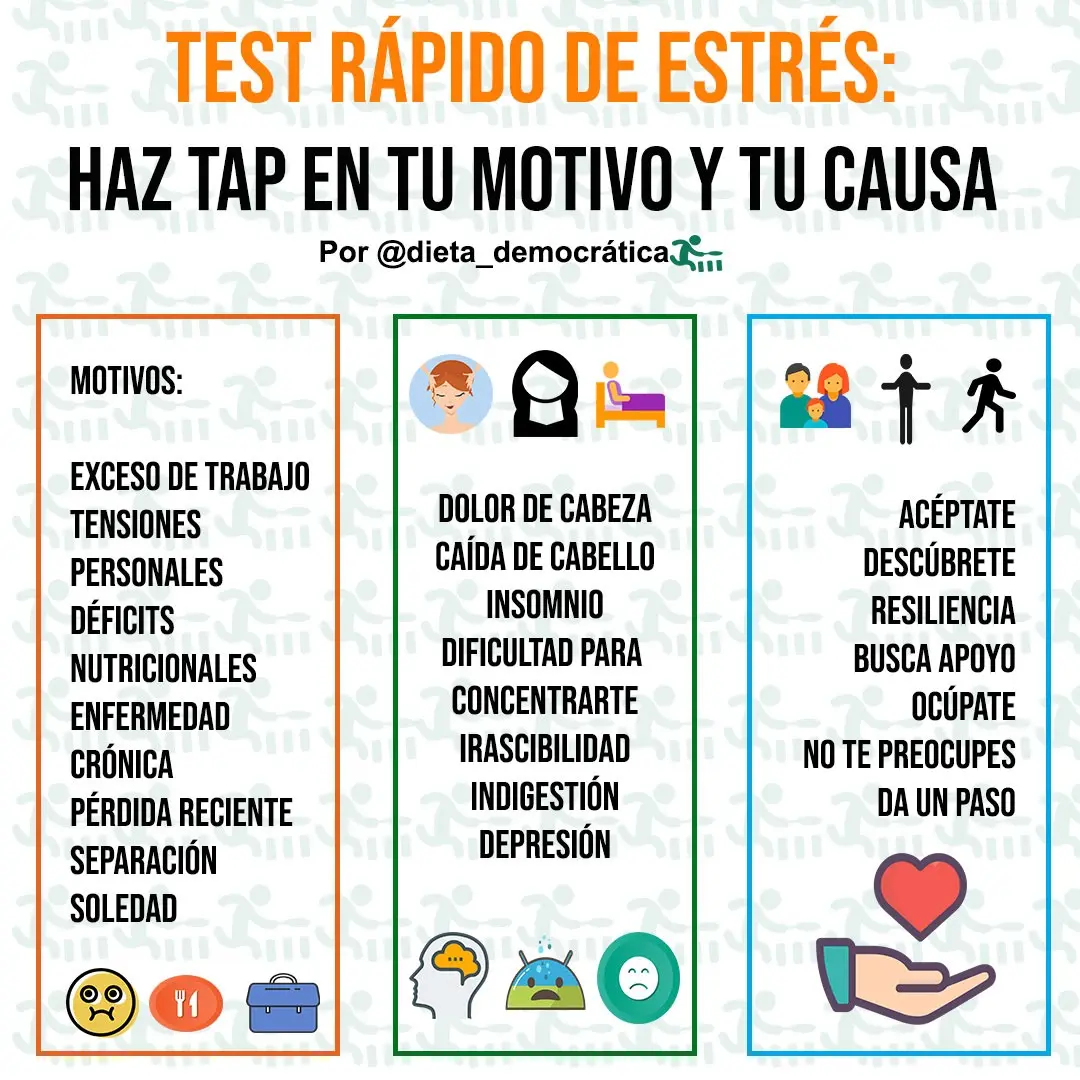 Cómo Saber si Estás Estresado: Test y Síntomas - Cómo sé si estoy estresado como saber si estoy estresado test - Cómo sé si estoy estresado