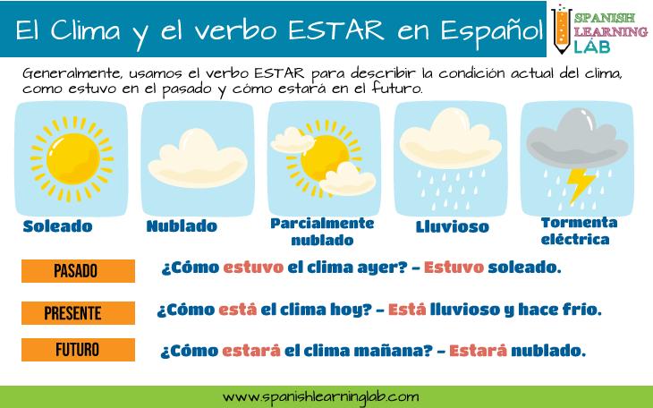 Qué temperatura está haciendo: Pronóstico del clima para la Ciudad de México y la Megalópolis - Cómo va a estar la semana en San Luis qué temperatura está haciendo - Cómo va a estar la semana en San Luis