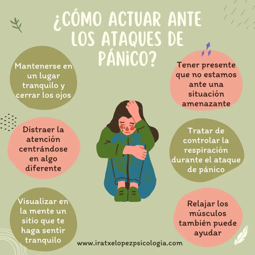 Tratamiento para Ataques de Pánico: Guía Completa para Encontrar Alivio - Cuál es el mejor tratamiento para los ataques de pánico tratamiento para ataques de panico - Cuál es el mejor tratamiento para los ataques de pánico