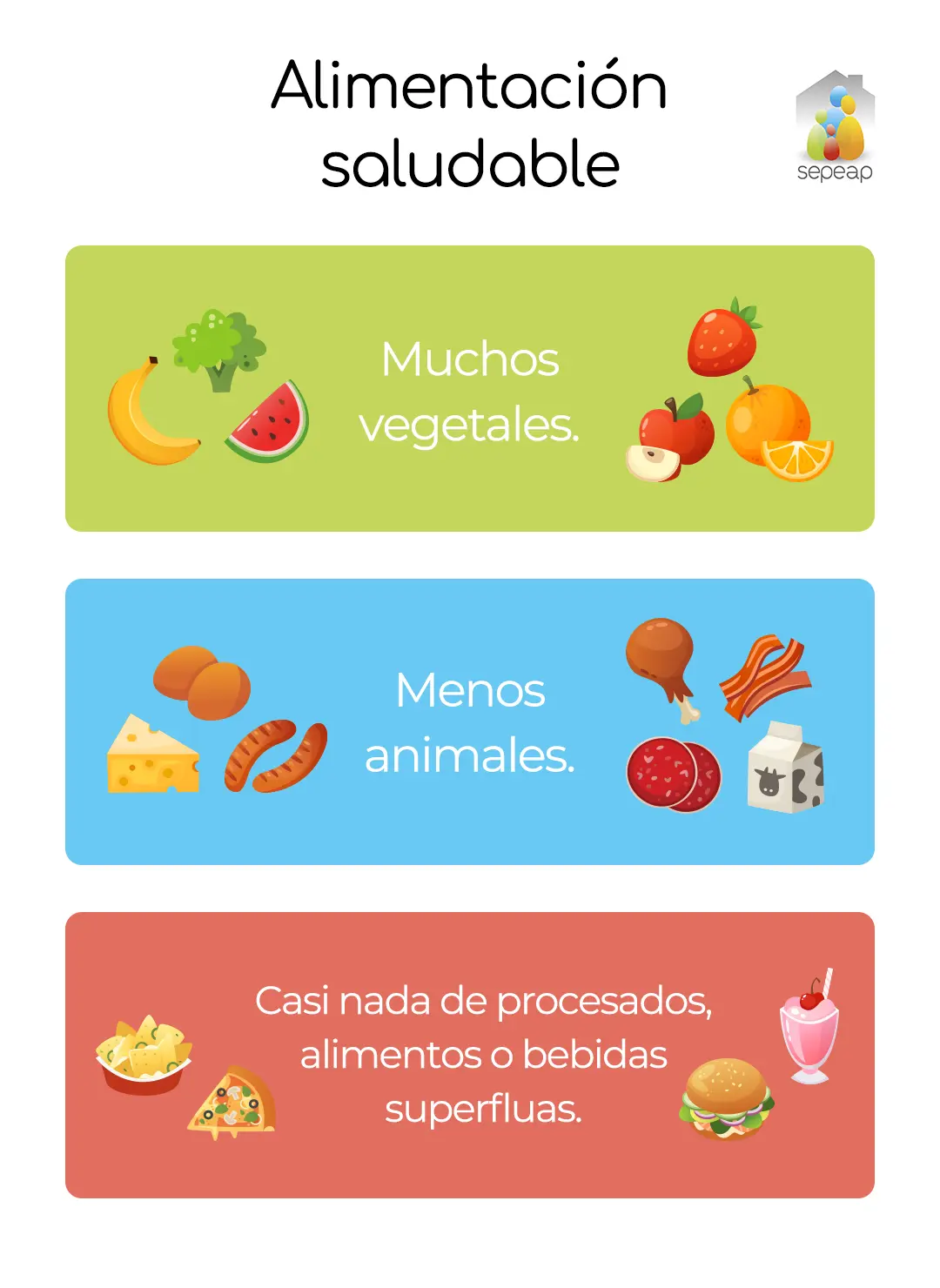 Alimentos Saludables: Guía Completa para una Dieta Equilibrada - Cuál es la importancia de la alimentación saludable que son los alimentos saludables - Cuál es la importancia de la alimentación saludable