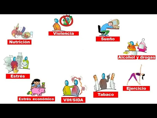 Promoción de la Salud: Conceptos, Estrategias y Ejemplos - Cuáles son las 5 estrategias de la promoción de la salud ejemplos de promocion y prevencion de salud - Cuáles son las 5 estrategias de la promoción de la salud