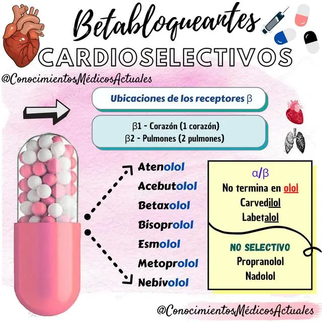 Betabloqueantes: Guía completa sobre sus usos, efectos secundarios y precauciones - Cuáles son los betabloqueadores más comunes betabloqueantes - Cuáles son los betabloqueadores más comunes