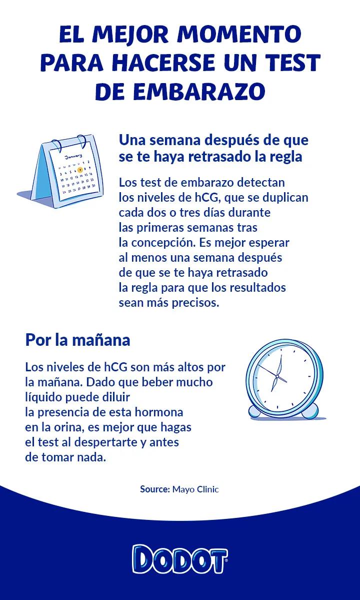 Cuándo Hacer un Evatest: Guía Completa para Resultados Precisos - Cuándo es más efectivo el Evatest cuando hacer un evatest - Cuándo es más efectivo el Evatest