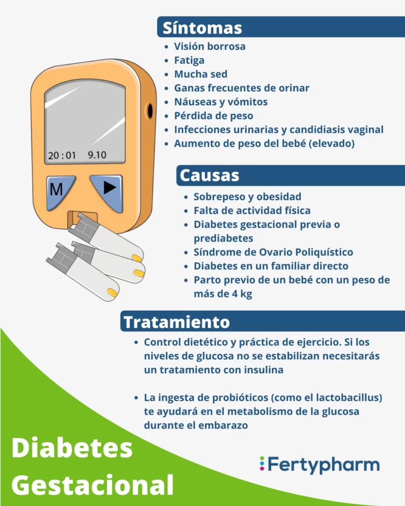 Diabetes Gestacional: Todo lo que necesitas saber - Cuándo es preocupante la diabetes gestacional glucosa alta en el embarazo - Cuándo es preocupante la diabetes gestacional
