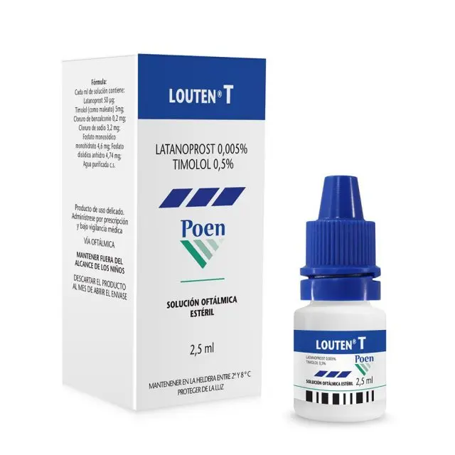 Latanoprost: Uso, Efectos y Precauciones - Cuándo no usar latanoprost louten - Cuándo no usar latanoprost