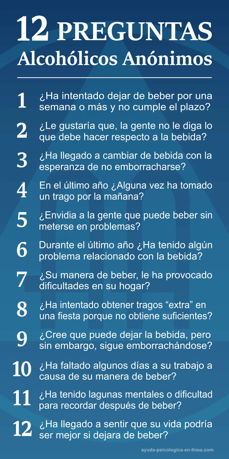 Cómo saber si soy alcohólico: Guía para identificar el problema - Cuándo se considera alcohólica a una persona como saber si soy alcoholico - Cuándo se considera alcohólica a una persona