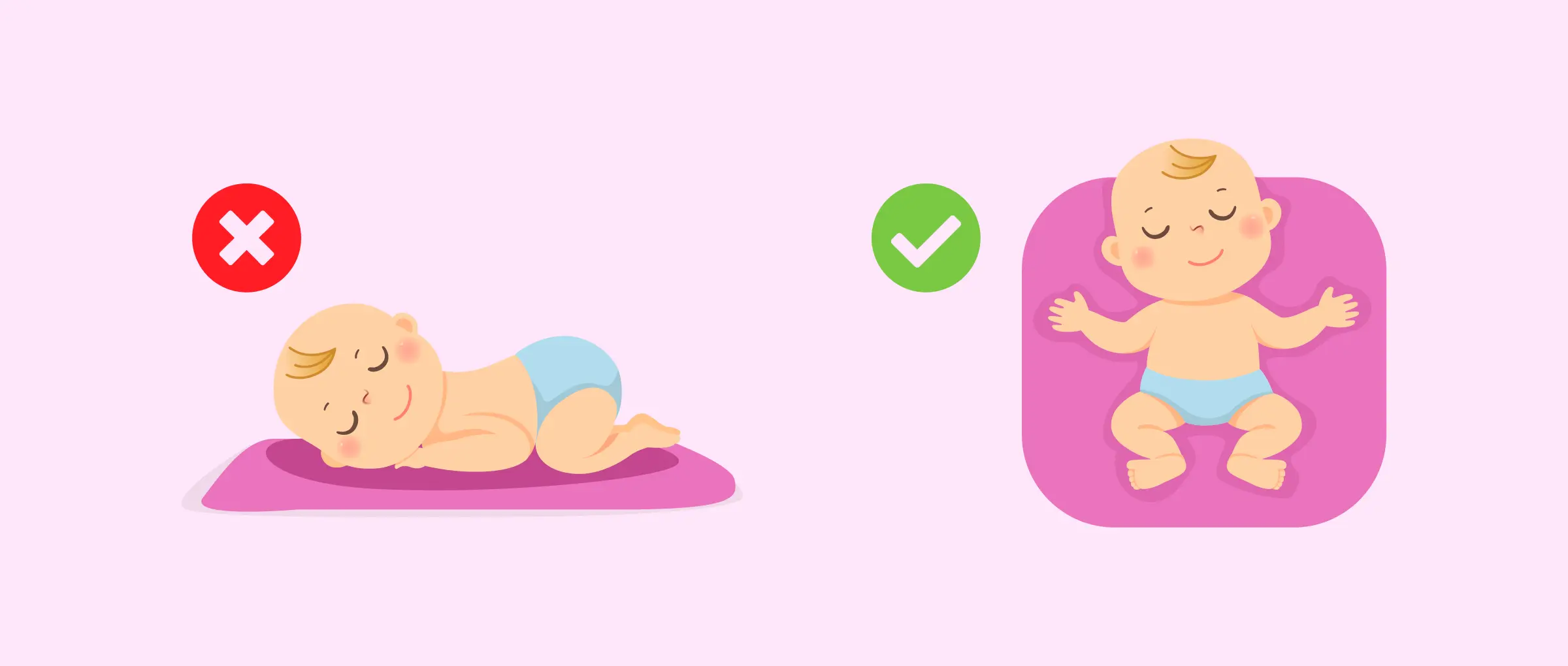 Muerte Súbita en Bebés: Síndrome de Muerte Súbita del Lactante (SMSL) - Cuándo termina el riesgo de muerte súbita en bebés muerte subita en bebes - Cuándo termina el riesgo de muerte súbita en bebés