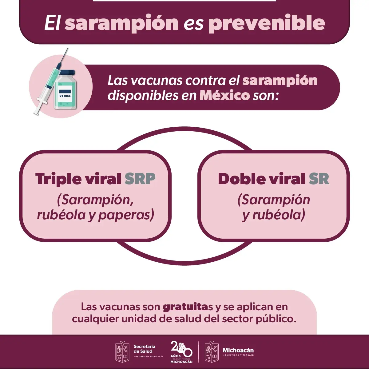 doble viral - Cuántas dosis de triple viral se deben aplicar en adultos
