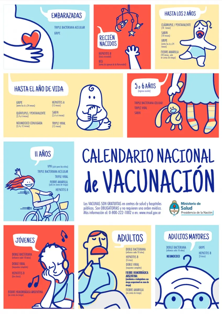 Vacuna Quintuple Pentavalente: Guía Completa para Padres - Cuántas veces se pone la vacuna quintuple quintuple pentavalente - Cuántas veces se pone la vacuna quintuple