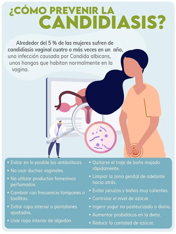 Candidiasis Vaginal en Mujeres: Causas, Síntomas y Tratamiento - Cuánto dura la candidiasis en la mujer sin tratamiento candidiasis tratamiento mujer - Cuánto dura la candidiasis en la mujer sin tratamiento