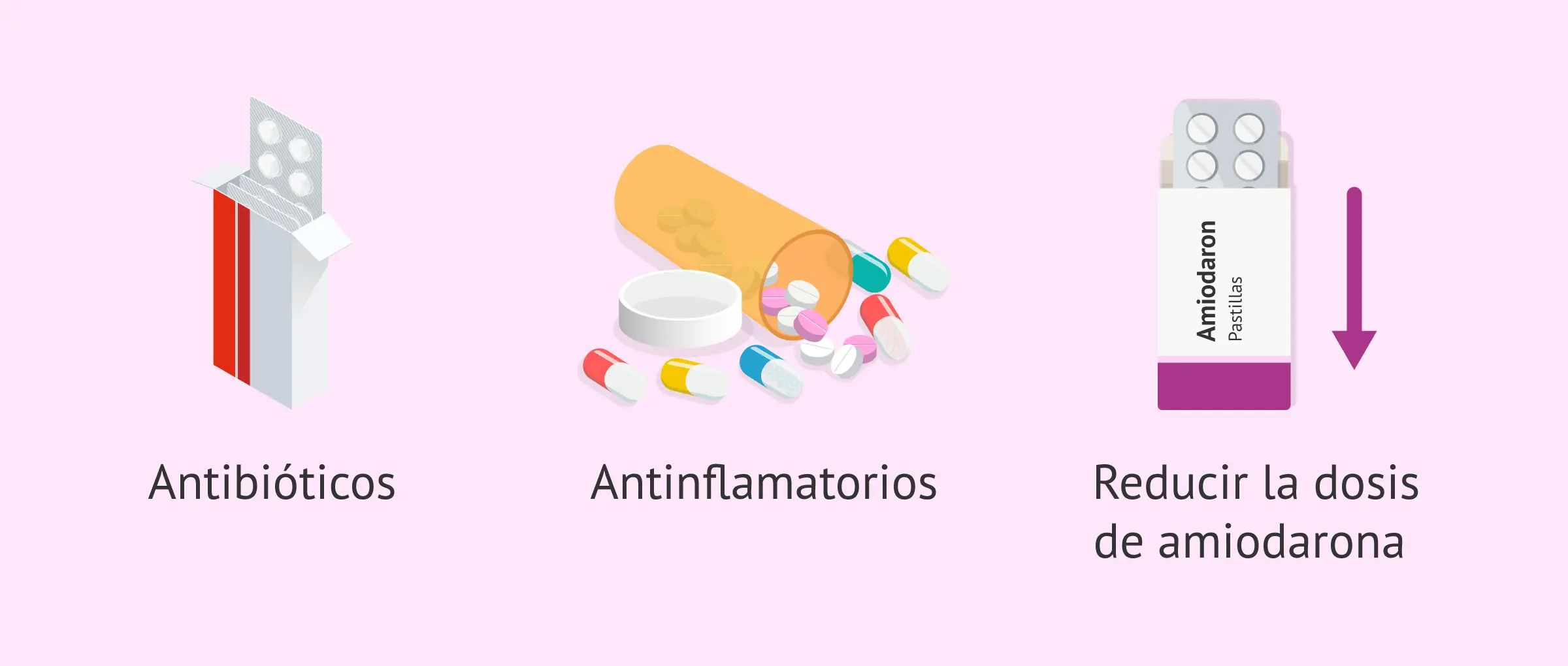 Epididimitis: Causas, Síntomas, Diagnóstico y Tratamiento - Cuánto tarda en curarse la epididimitis epididimitis - Cuánto tarda en curarse la epididimitis