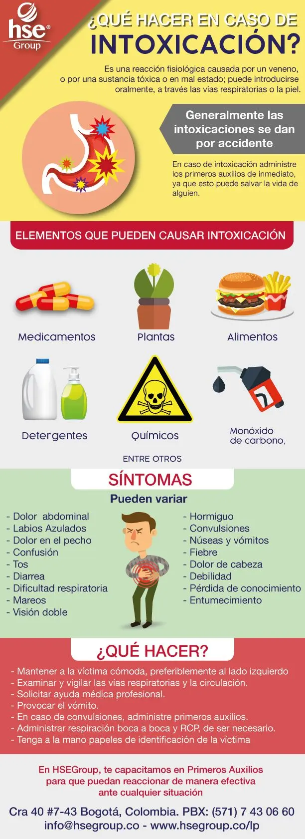 Intoxicación Alimentaria: Cómo Tratarla y Prevenirla - Cuánto tiempo dura una intoxicación por alimentos que tomar en caso de intoxicación por alimentos - Cuánto tiempo dura una intoxicación por alimentos
