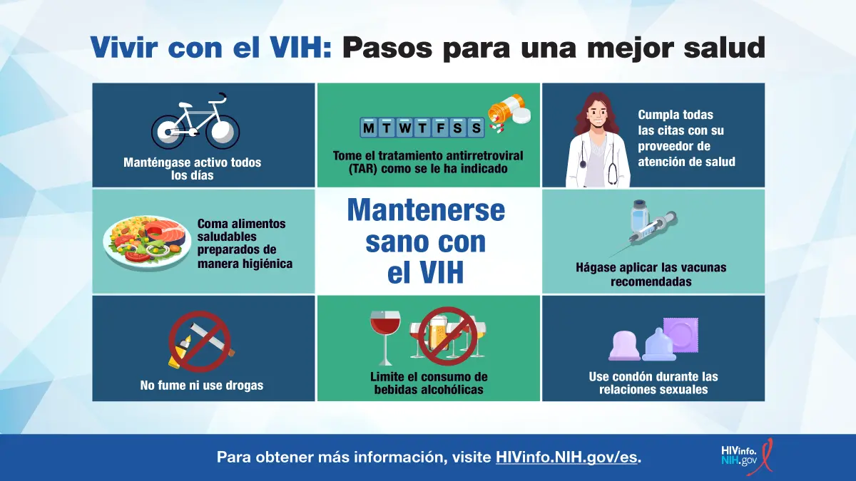 se puede vivir con hiv - Cuánto tiempo vive el virus del HIV fuera del cuerpo