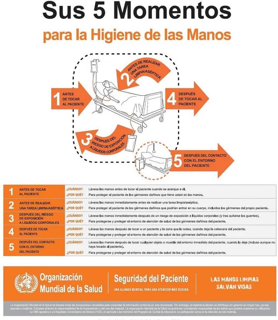 tipos de aislamiento hospitalario - Cuántos tipos de mecanismos de aislamiento hay