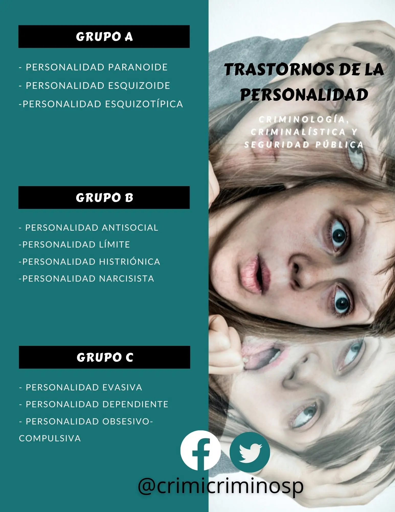 Trastornos de la Personalidad en el DSM-5: Una mirada crítica desde la Psicología Clínica - Cuántos trastornos hay en el DSM-5 trastornos de la personalidad dsm v - Cuántos trastornos hay en el DSM-5