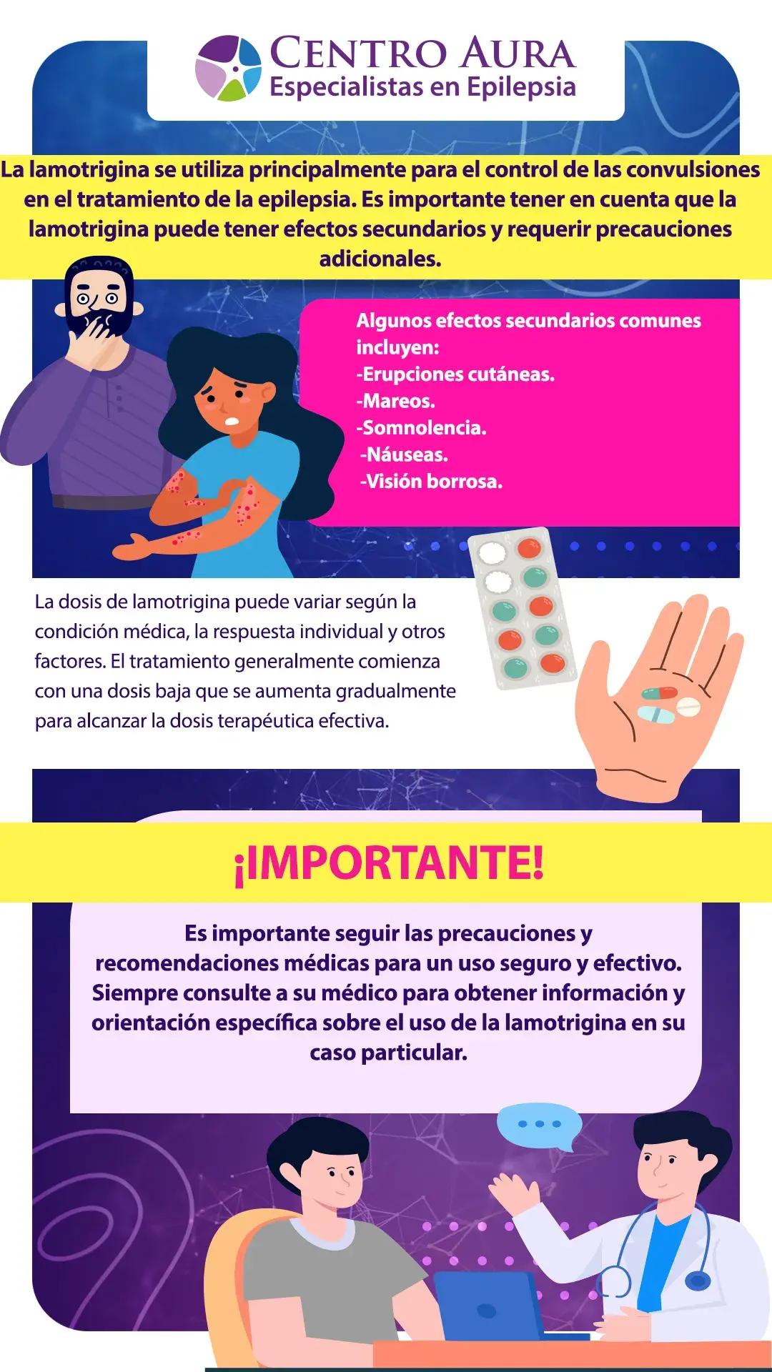 Lamotrigina: Usos, efectos secundarios y casos de intoxicación - Dónde actúa la lamotrigina en el cerebro lamocas para que sirve - Dónde actúa la lamotrigina en el cerebro