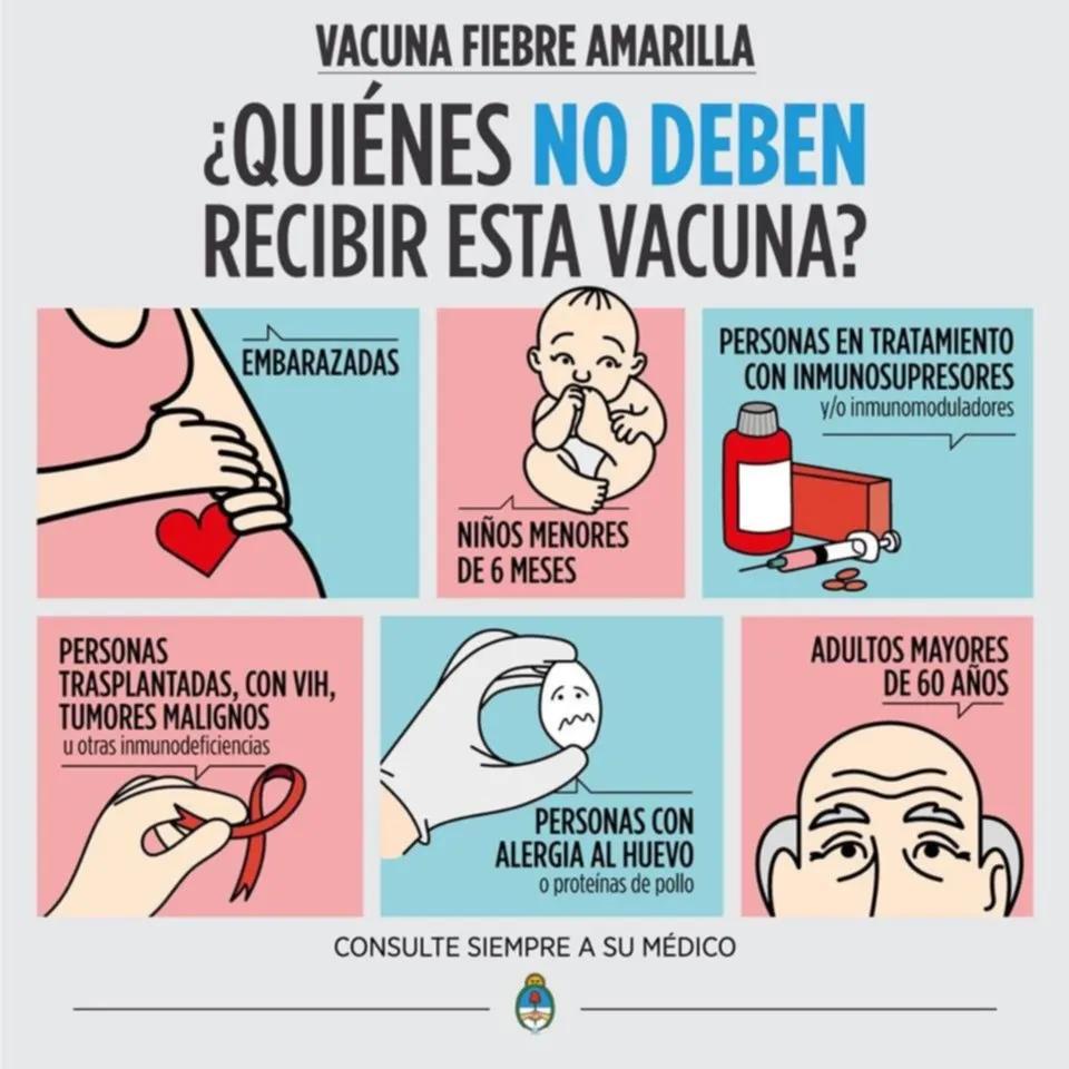 Vacuna contra la Fiebre Amarilla en Mar del Plata: Todo lo que necesitas saber - Dónde sacar el certificado de vacuna contra la fiebre amarilla vacuna fiebre amarilla la plata - Dónde sacar el certificado de vacuna contra la fiebre amarilla