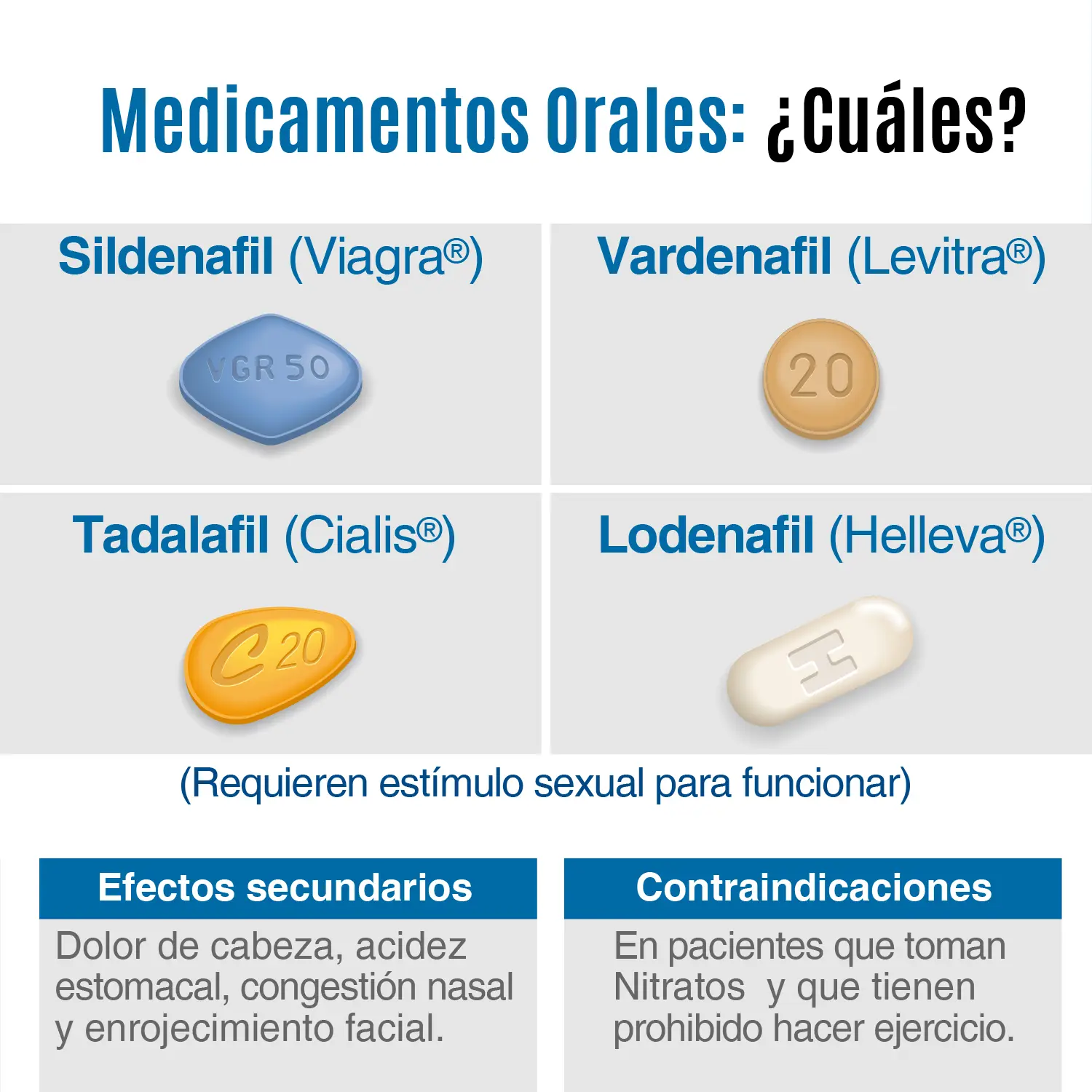 Tadalafilo: Efectos Adversos y Precauciones - Existe alguna desventaja al tomar tadalafil tadalafil efectos adversos - Existe alguna desventaja al tomar tadalafil