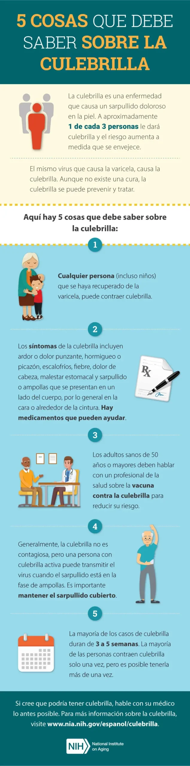 culebrilla por estres sintomas - Puede el estrés emocional causar herpes zóster