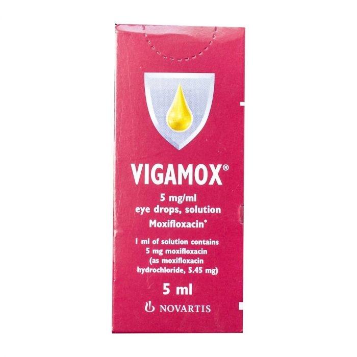 Vigamox: Guía Completa sobre este Antibiótico Oftálmico - Qué bacterias mata el moxifloxacino vigamox - Qué bacterias mata el moxifloxacino