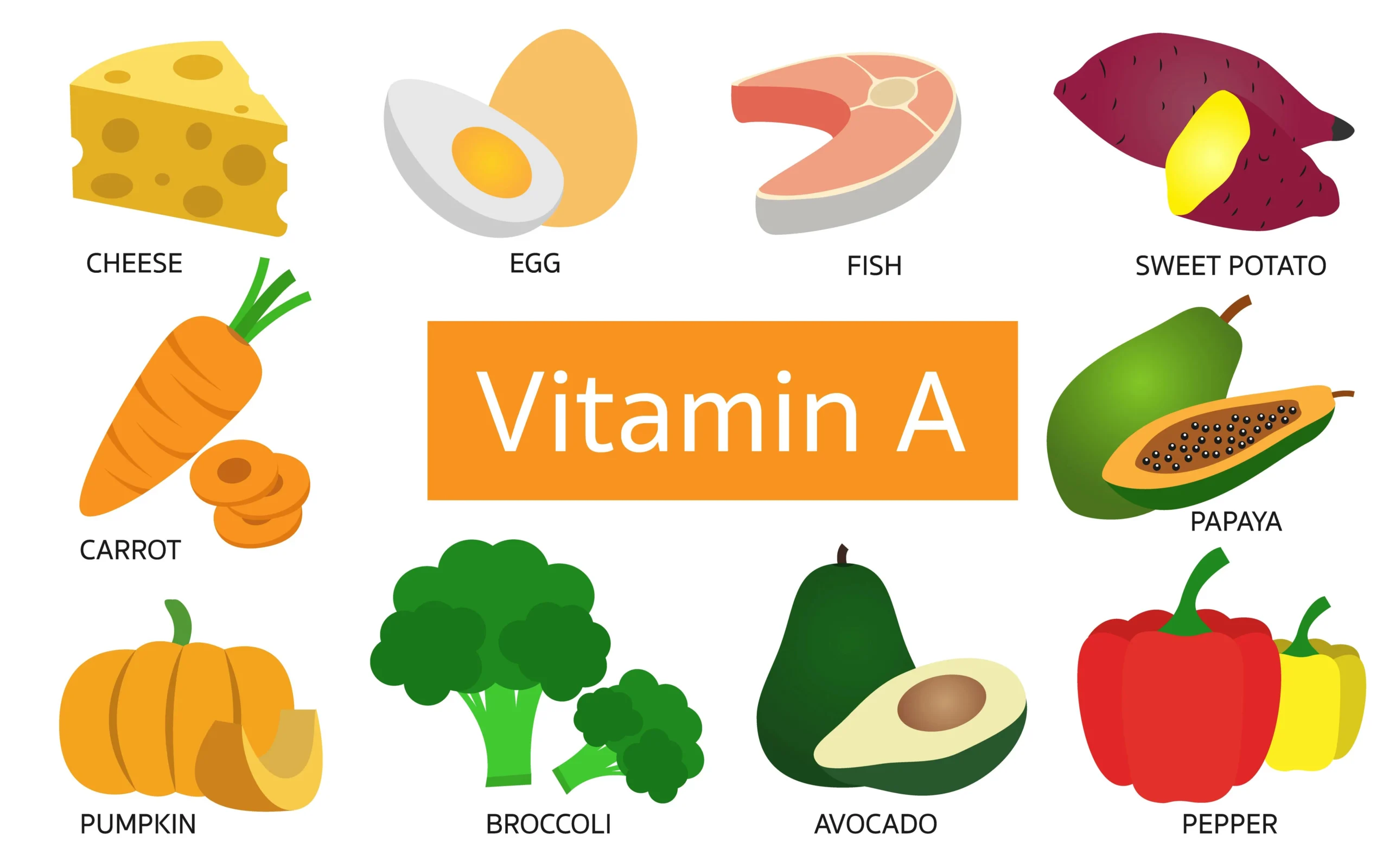 La vitamina E y el zinc: una combinación poderosa para la salud - Qué beneficios tiene la vitamina E con zinc vitamina aec - Qué beneficios tiene la vitamina E con zinc