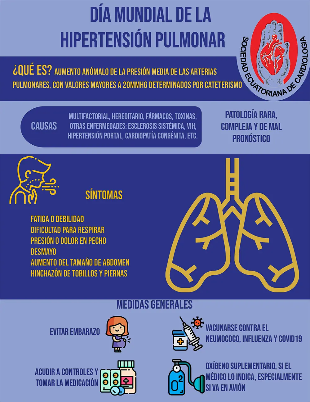 causas de hipertension pulmonar - Qué causa la hipertensión pulmonar