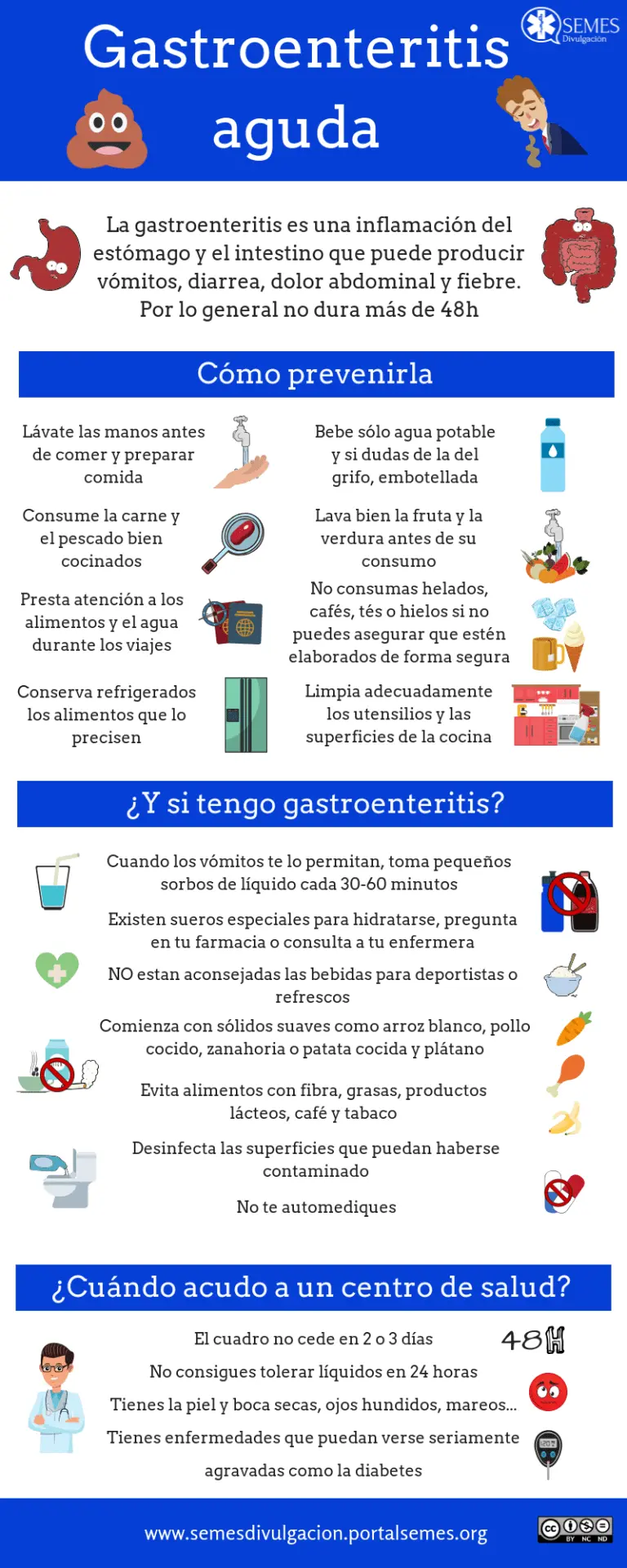 Qué Comer Durante una Gastroenteritis: Guía Completa para la Recuperación - Qué comer en caso de gastroenteritis comida para gastroenteritis - Qué comer en caso de gastroenteritis
