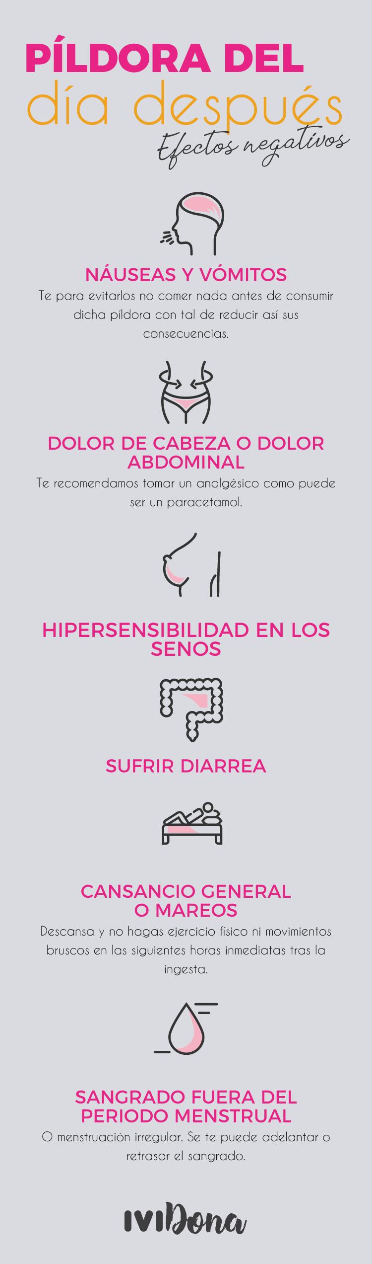 La píldora del día después: ¿Qué pasa si la tomo? - Qué consecuencias trae tomar la píldora del día después que pasa si tomo la pastilla del dia despues - Qué consecuencias trae tomar la píldora del día después