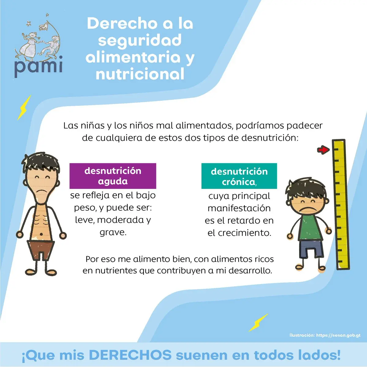 Desnutrición vs. Malnutrición: Una Guía Completa para Entender la Diferencia - Qué diferencia existe entre la desnutrición y la malnutrición diferencia entre desnutricion y malnutricion - Qué diferencia existe entre la desnutrición y la malnutrición