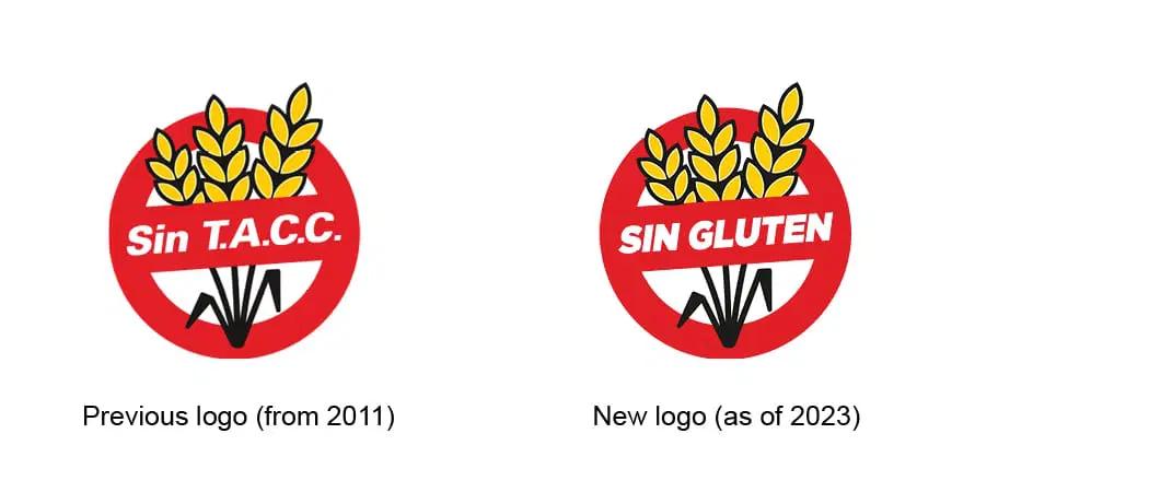 Sin TACC: Una guía completa para entender el gluten y la alimentación libre de gluten - Qué diferencia hay entre sin tacc y libre de gluten sin tacc - Qué diferencia hay entre sin tacc y libre de gluten