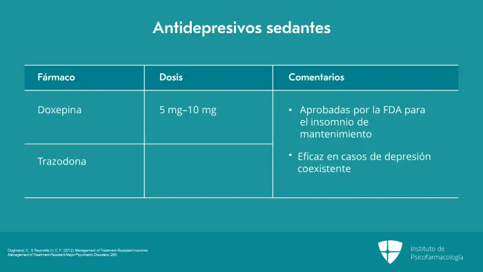 <b>Tratamiento del Trastorno del Sueño</b>: Abordajes Farmacológicos y No Farmacológicos - Qué es bueno para el trastorno del sueño trastorno del sueño tratamiento - Qué es bueno para el trastorno del sueño